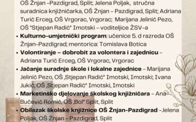 Županijski stručni skup školskih knjižničara u OŠ Žnjan-Pazdigrad