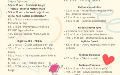 70 godina splitskih dječjih knjižnica Gradske knjižnice Marka Marulića