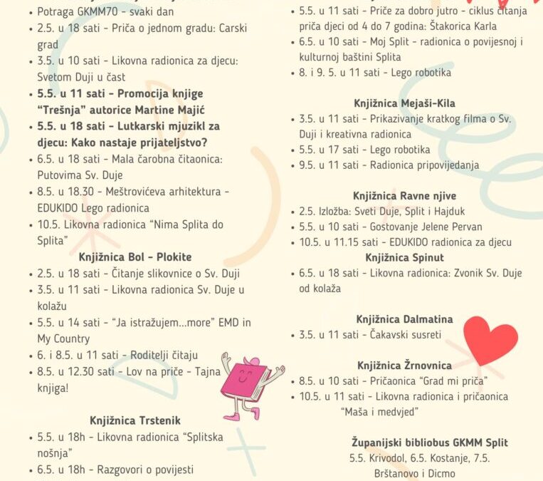 70 godina splitskih dječjih knjižnica Gradske knjižnice Marka Marulića